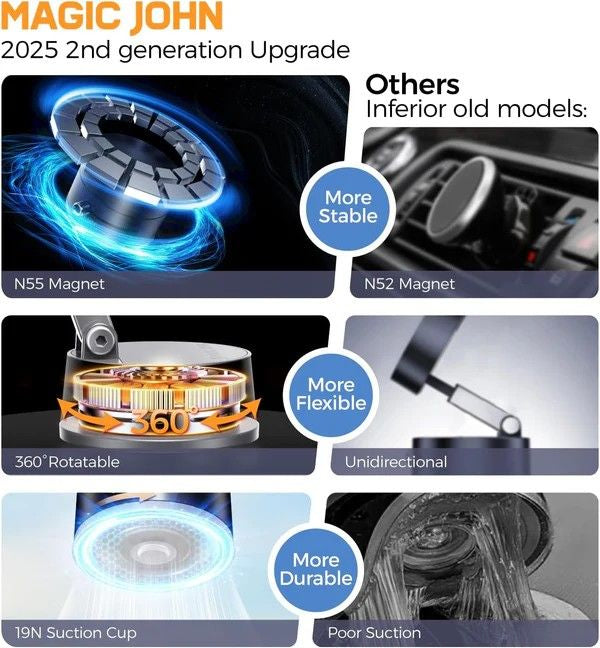 360° Magnetic Suction Phone Holder | Car, Mirror, Gym Mount